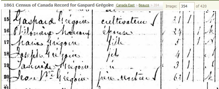 Image of ancestry.com 1861 Census of Canada summary of Gaspard Gregoire